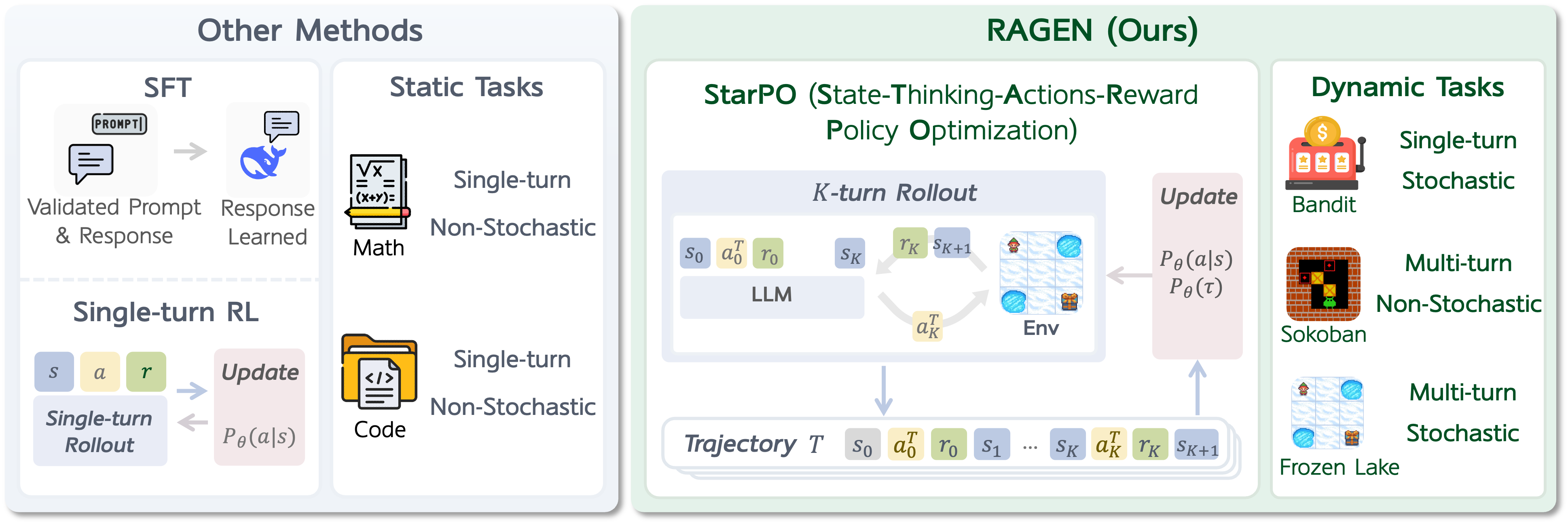 Diagram placeholder