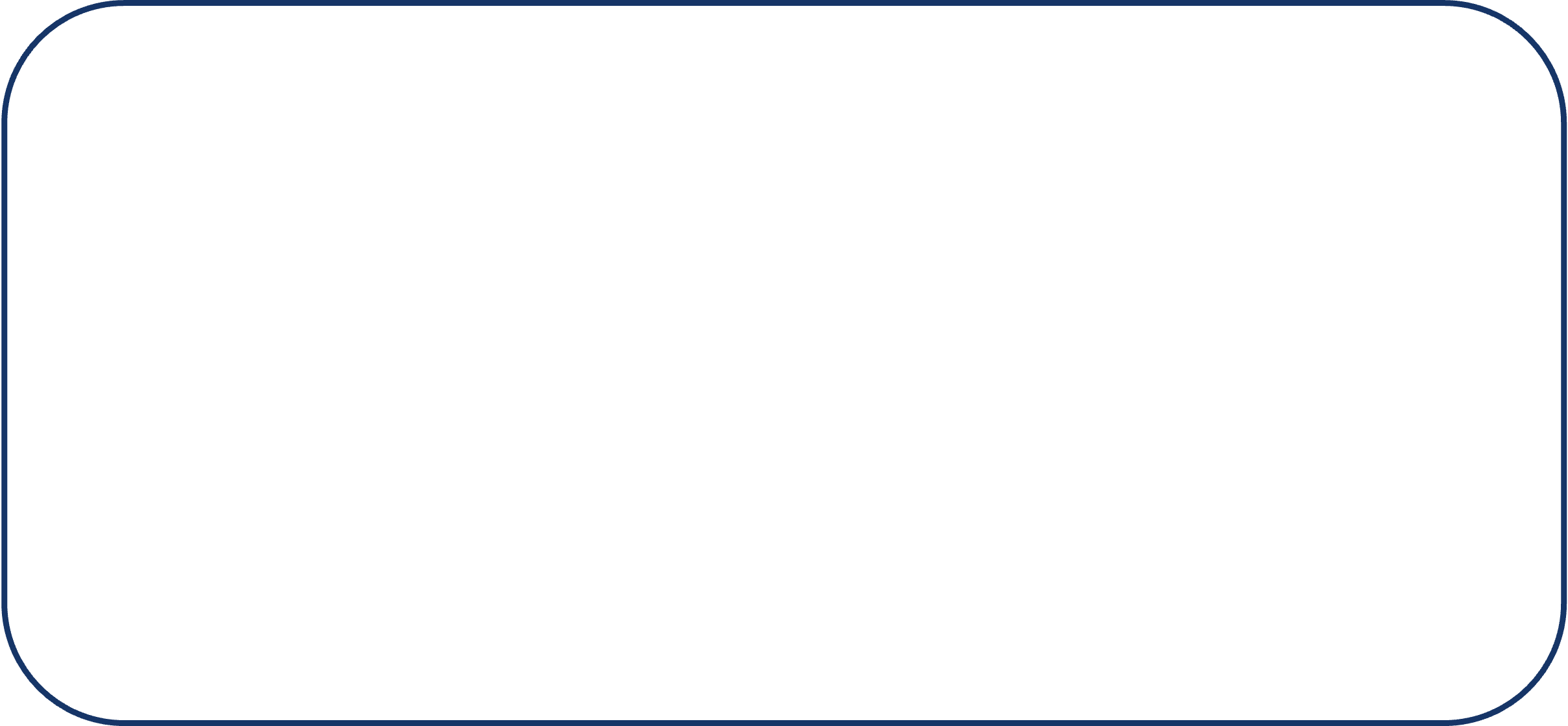 Visual Reasoning Reward Example